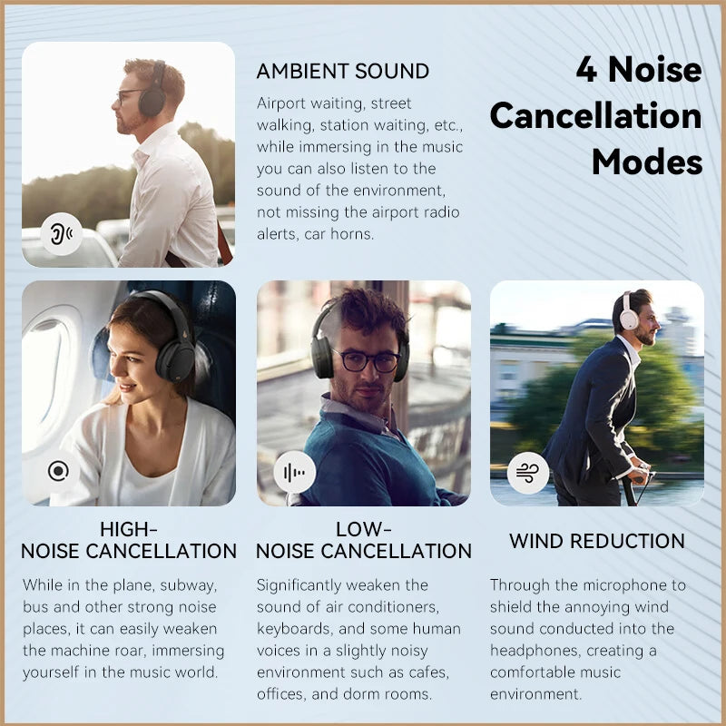 EDIFIER WH950NB ANC Bluetooth Wireless Headphones