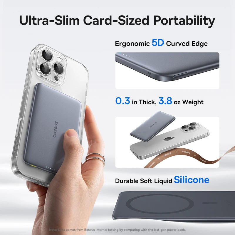 BASEUS PicoGo AM41 5000mAh Magnetic Portable Charger and Power Bank