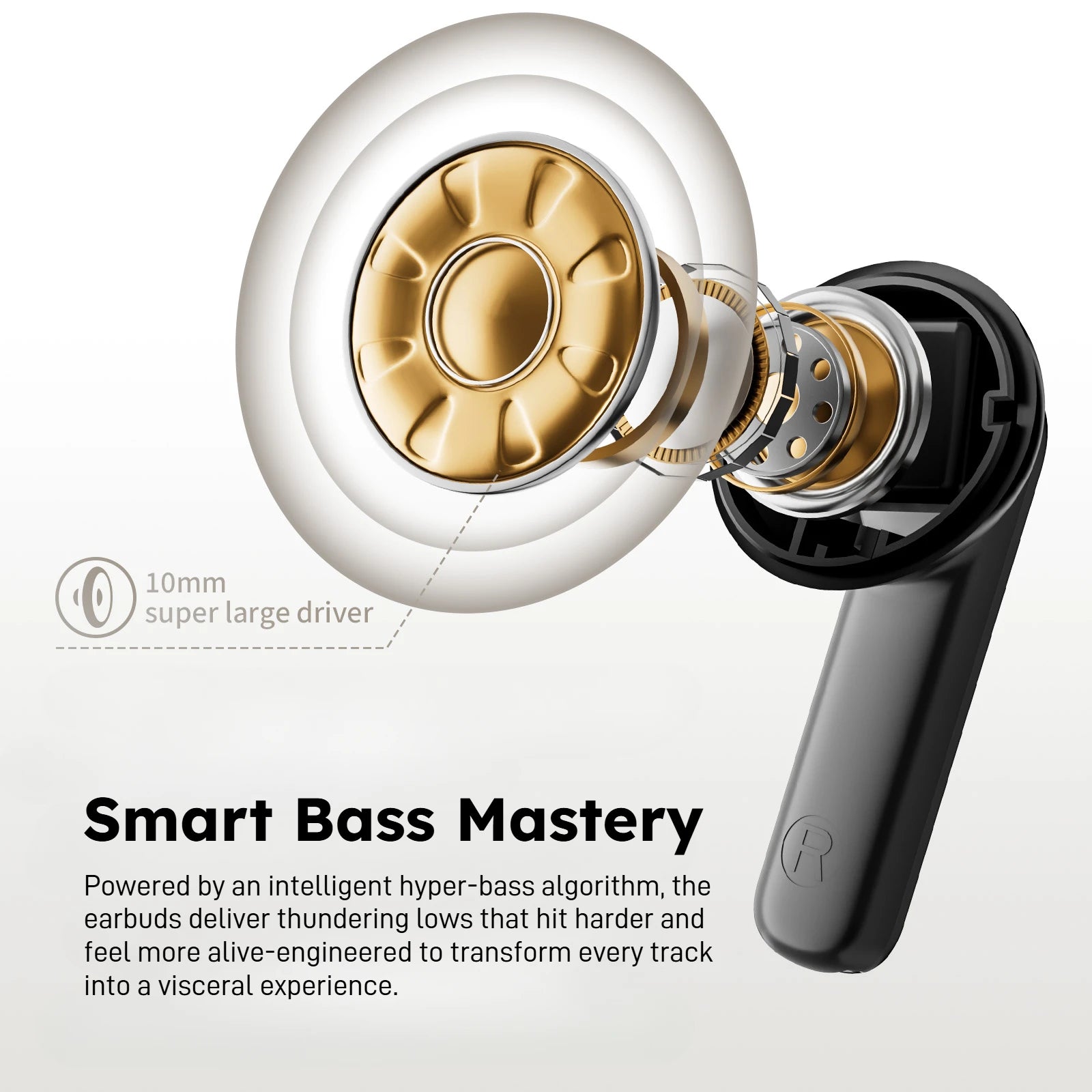 SANSUI W66 TWS Bluetooth Wireless Earphones