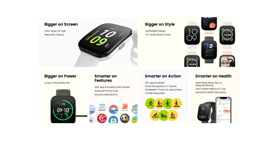 AMAZFIT Bip 5 Smart Watch