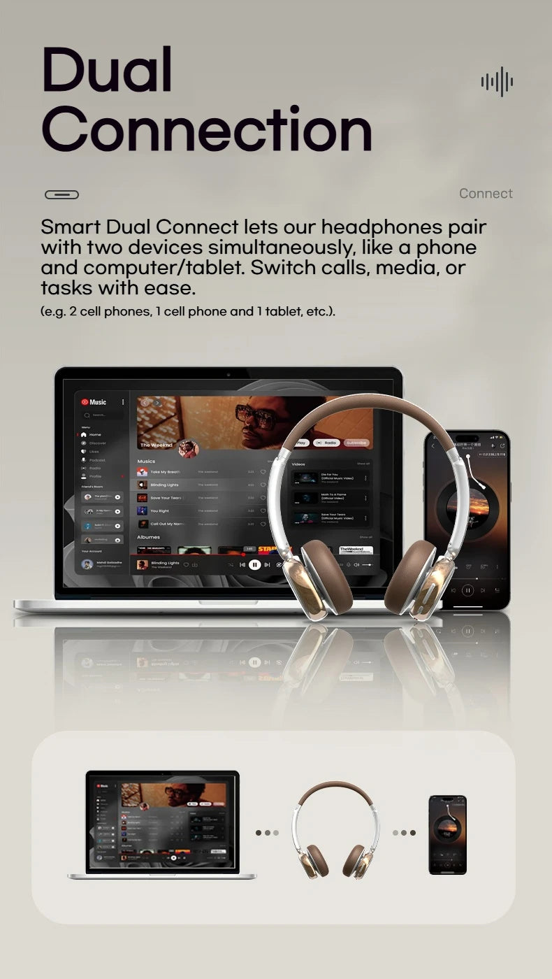 SANSUI DT11 ANC Retro Bluetooth Wireless Headphones