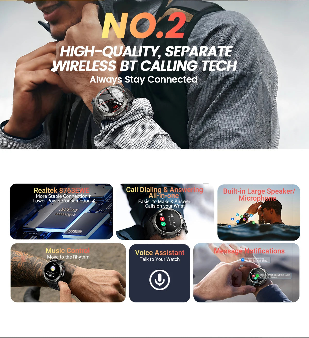 BLACKVIEW W50 Pro 1.45" Tactical Smart Watch