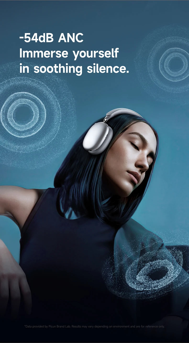 PICUN F8S ANC Bluetooth Wireless Headphones
