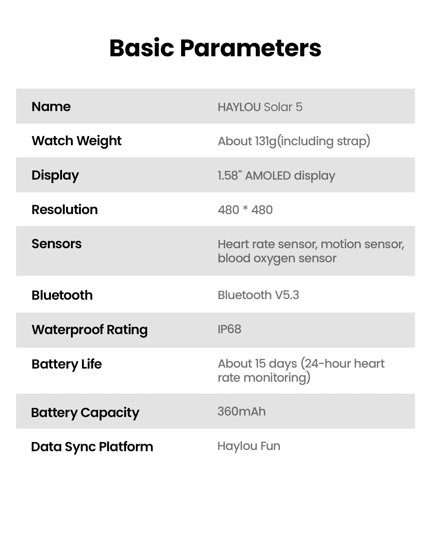 HAYLOU Solar 5 1.58" AMOLED GPS Smart Watch