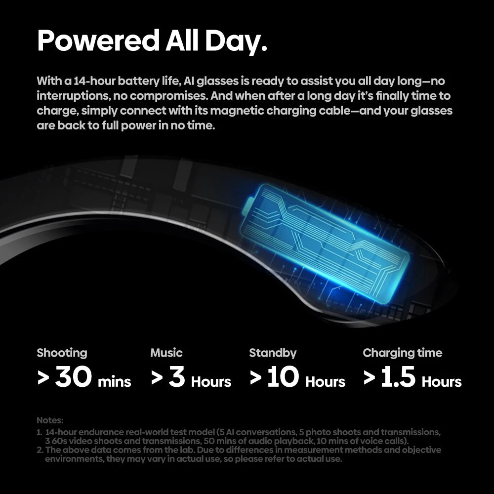 ZEBLAZE Smart Glasses with AI Assistant