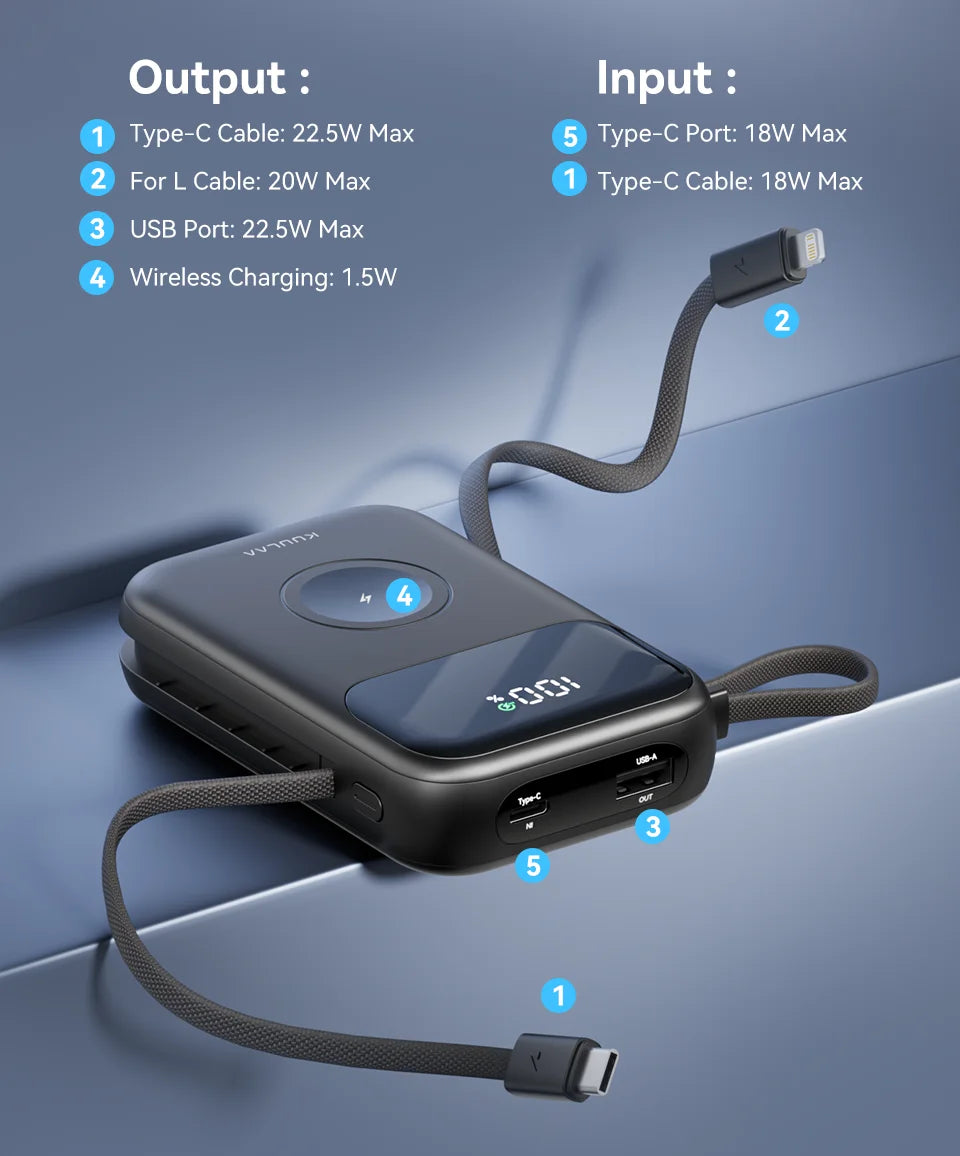 KUULAA 22.5W 10000mAh Portable Charger and Power Bank