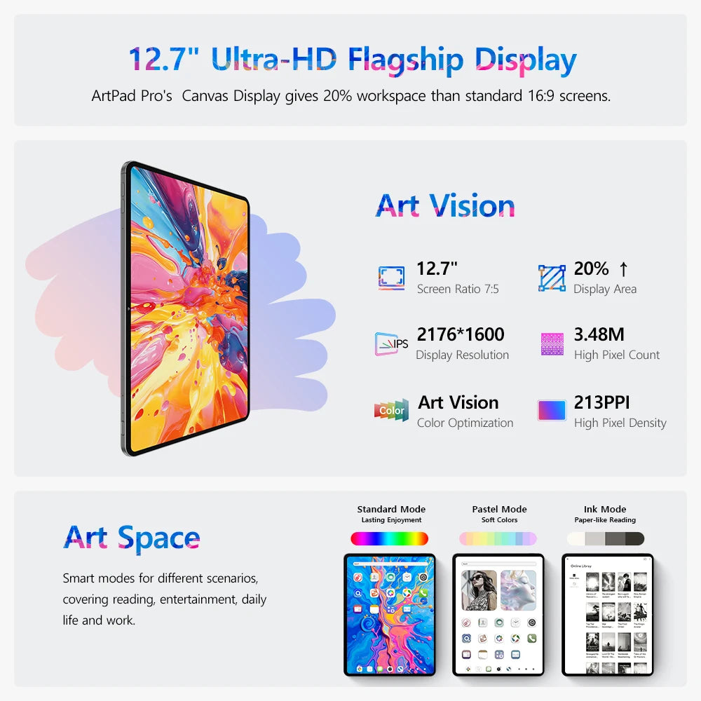 TECLAST ArtPad Pro 12.7" UHD Display Android Tablet - 256GB, Grey