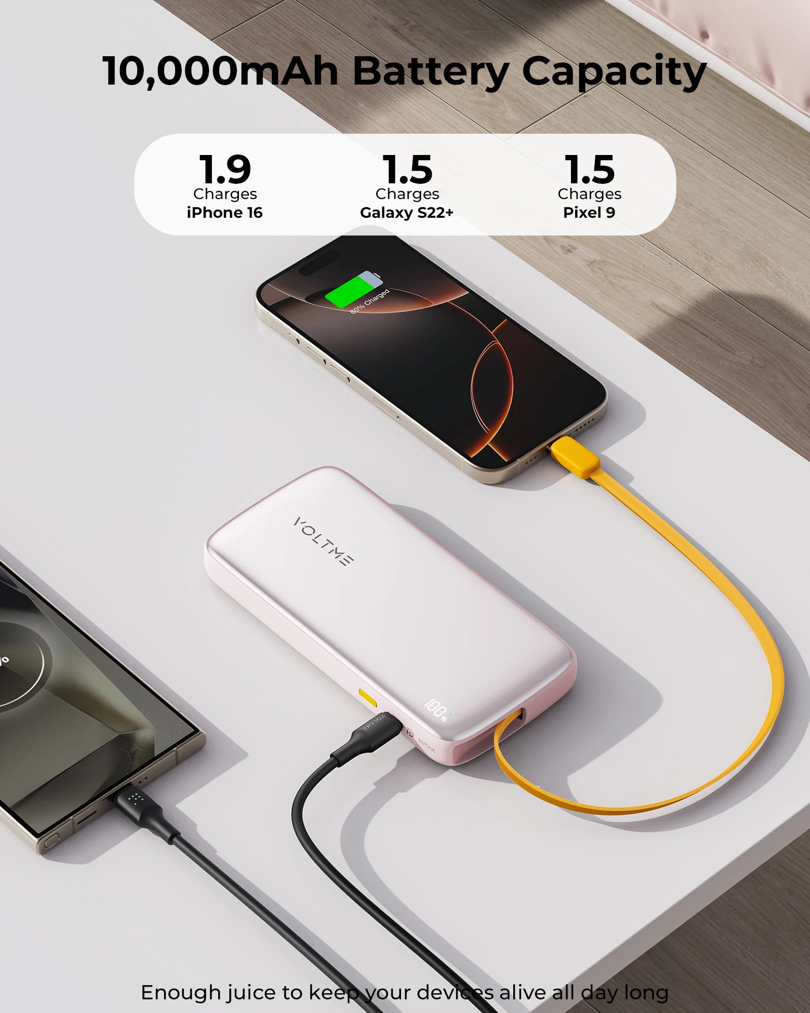VOLTME Hypercore 10K Rollz Lite 10000mAh Portable Power Bank
