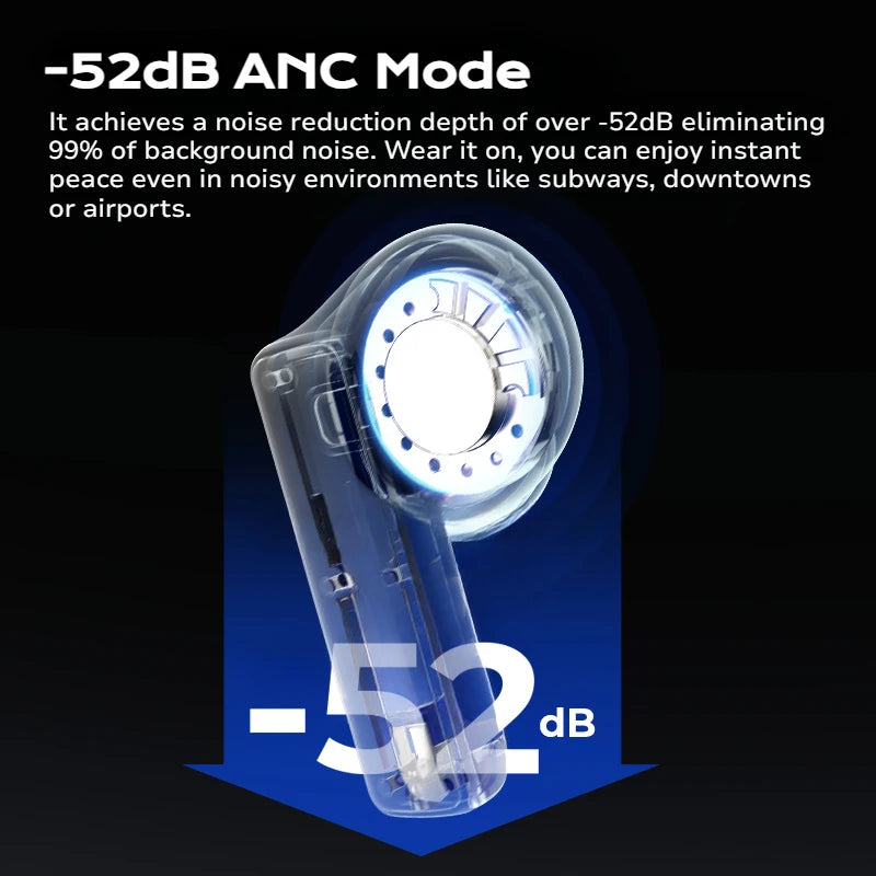 SANSUI W28 ANC Bluetooth Wireless Earphones