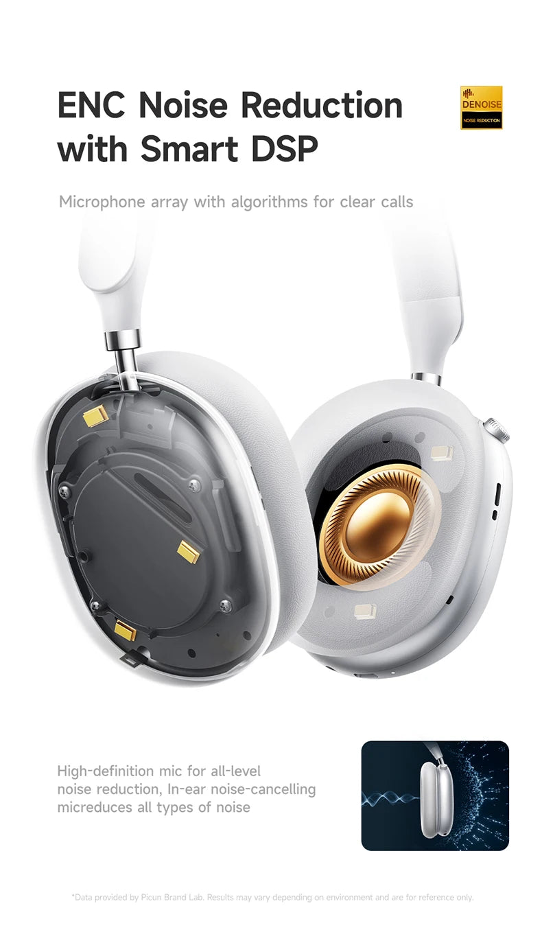 PICUN F8S ANC Bluetooth Wireless Headphones
