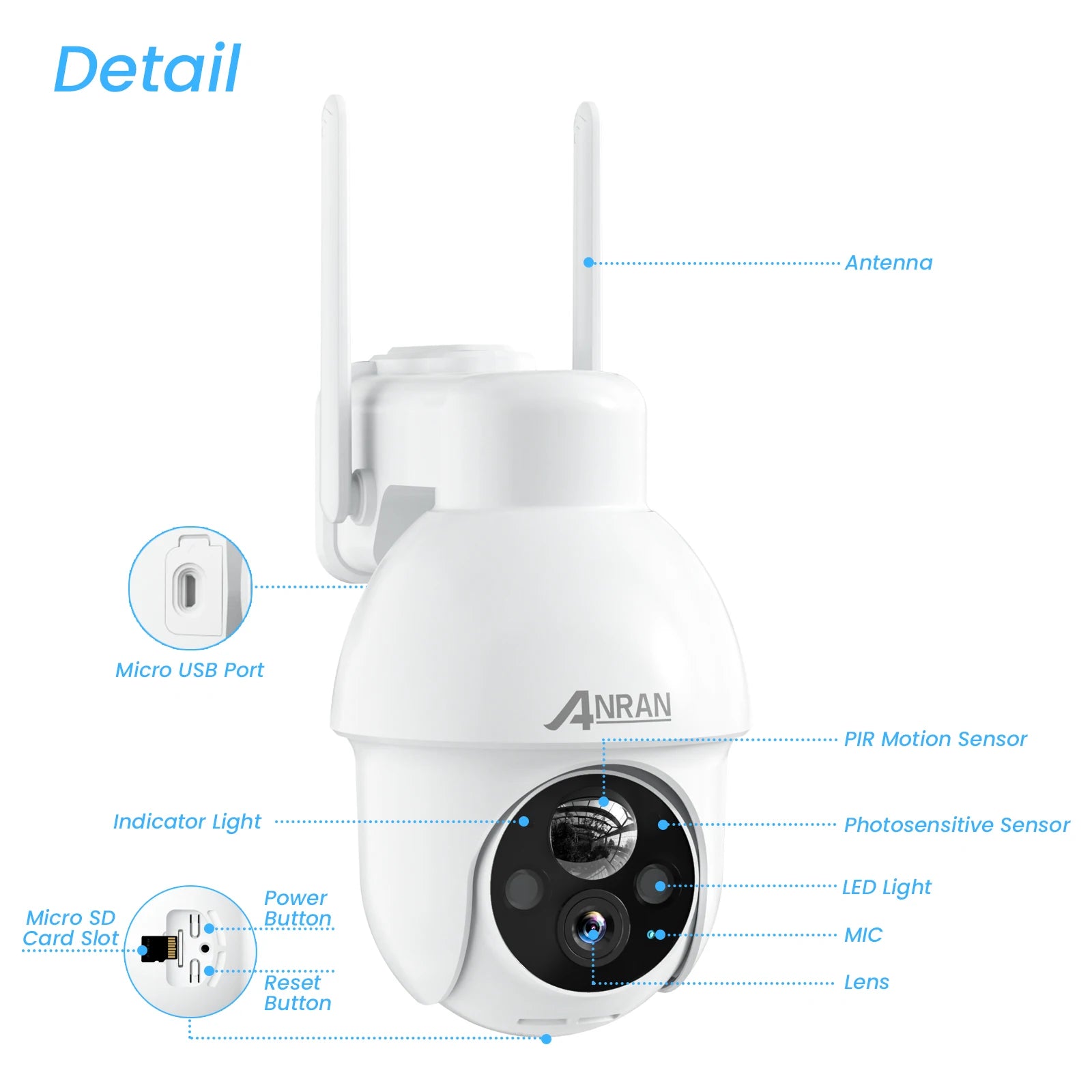 ANRAN 5MP Solar Powered WiFi Smart Home Security Camera
