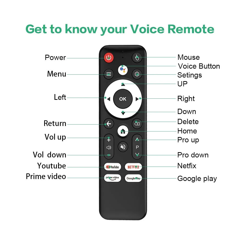 MORTAL T1X 4K Android TV Box with Google Assistant