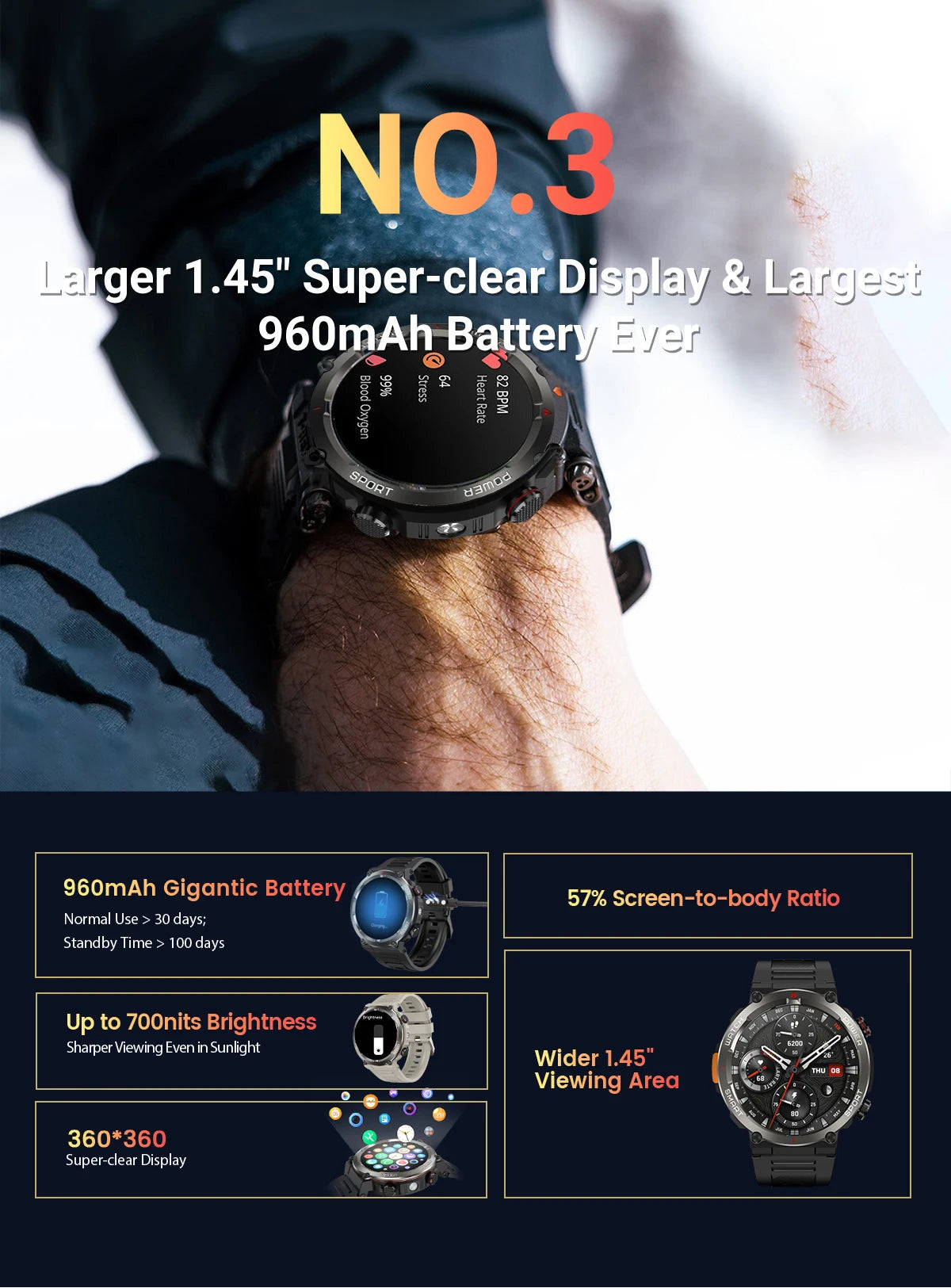 BLACKVIEW W50 Pro 1.45" Tactical Smart Watch