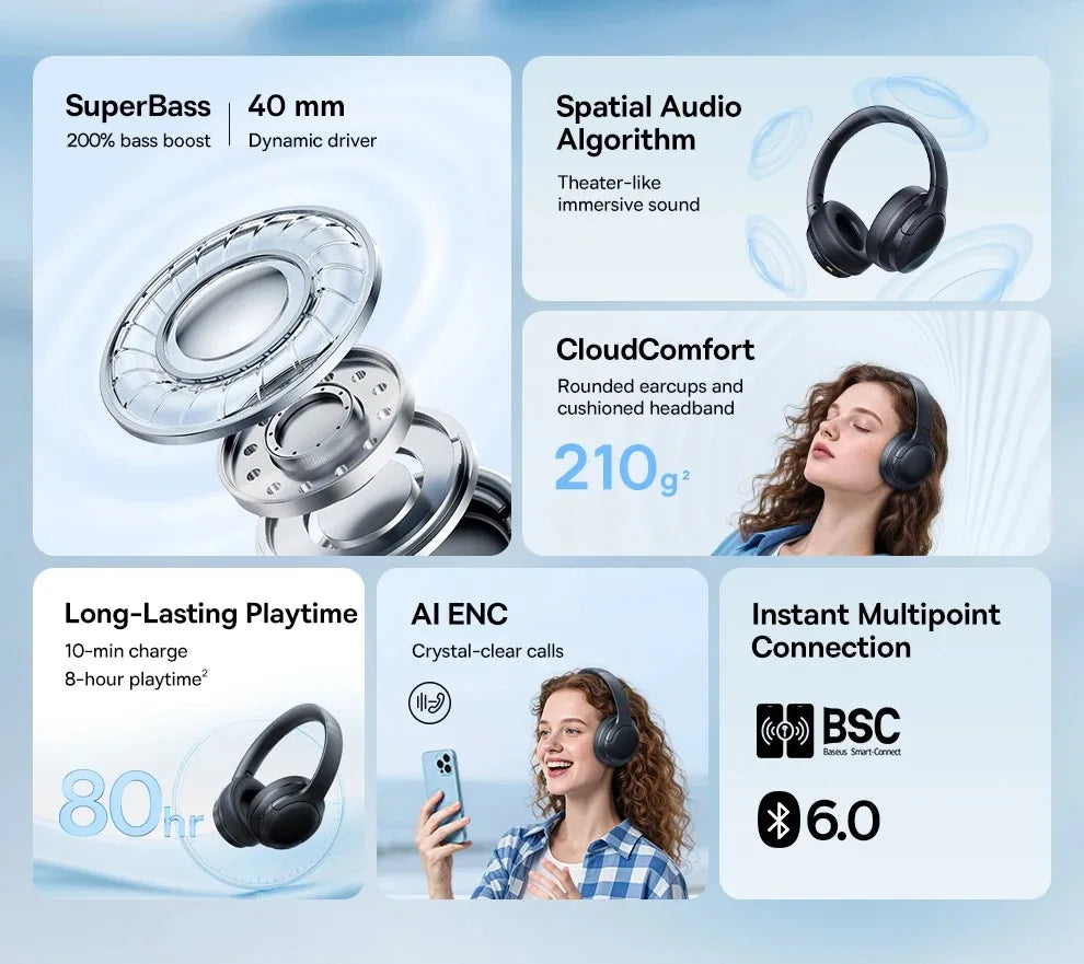 BASEUS BH1 Lite ENC Bluetooth Wireless Headphones