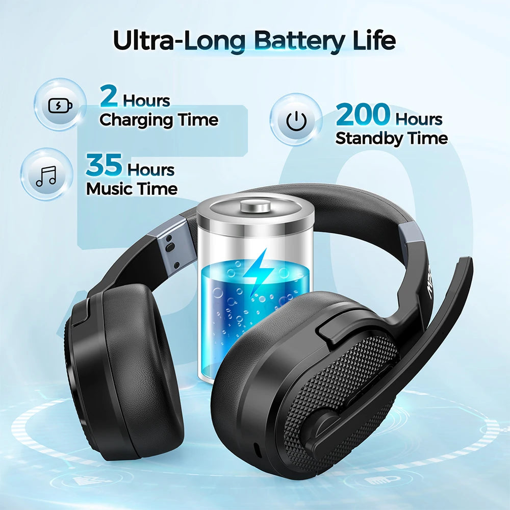 MPOW E65 2in1 Bluetooth Wireless Office Headset