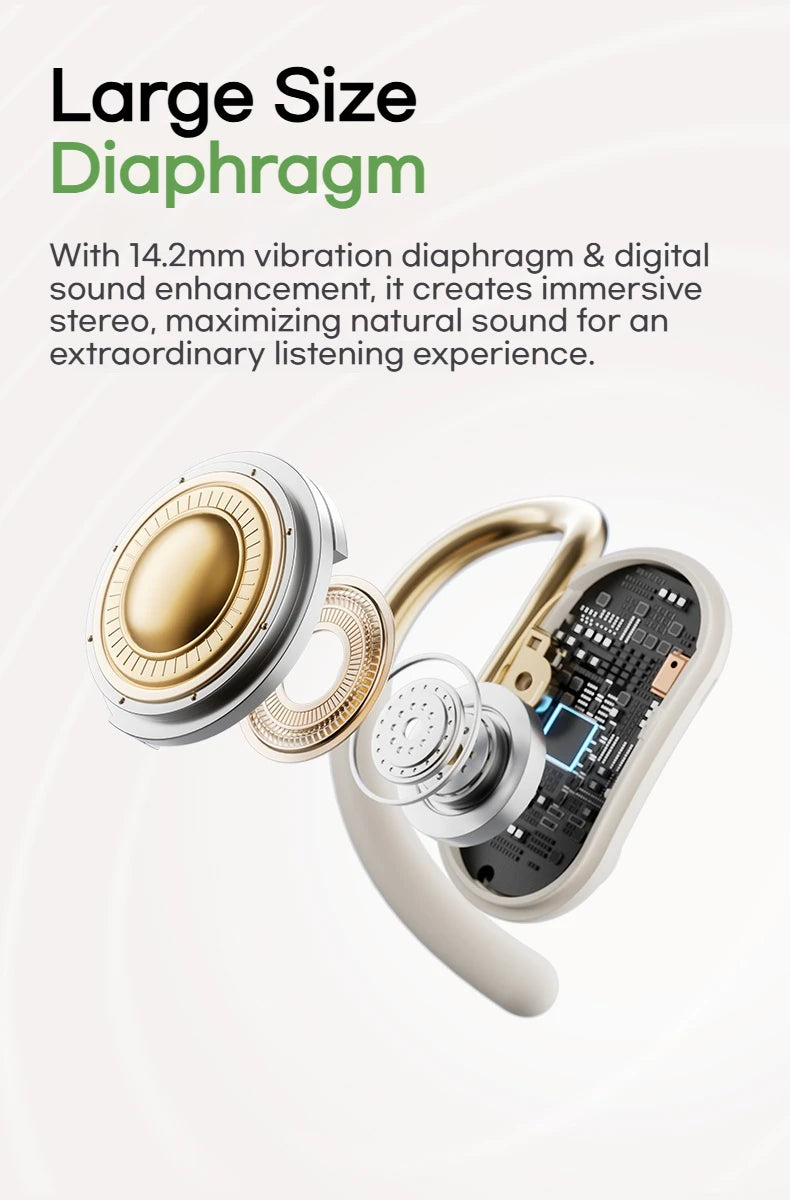 SANSUI W15 Bluetooth Wireless Open Ear Headphones