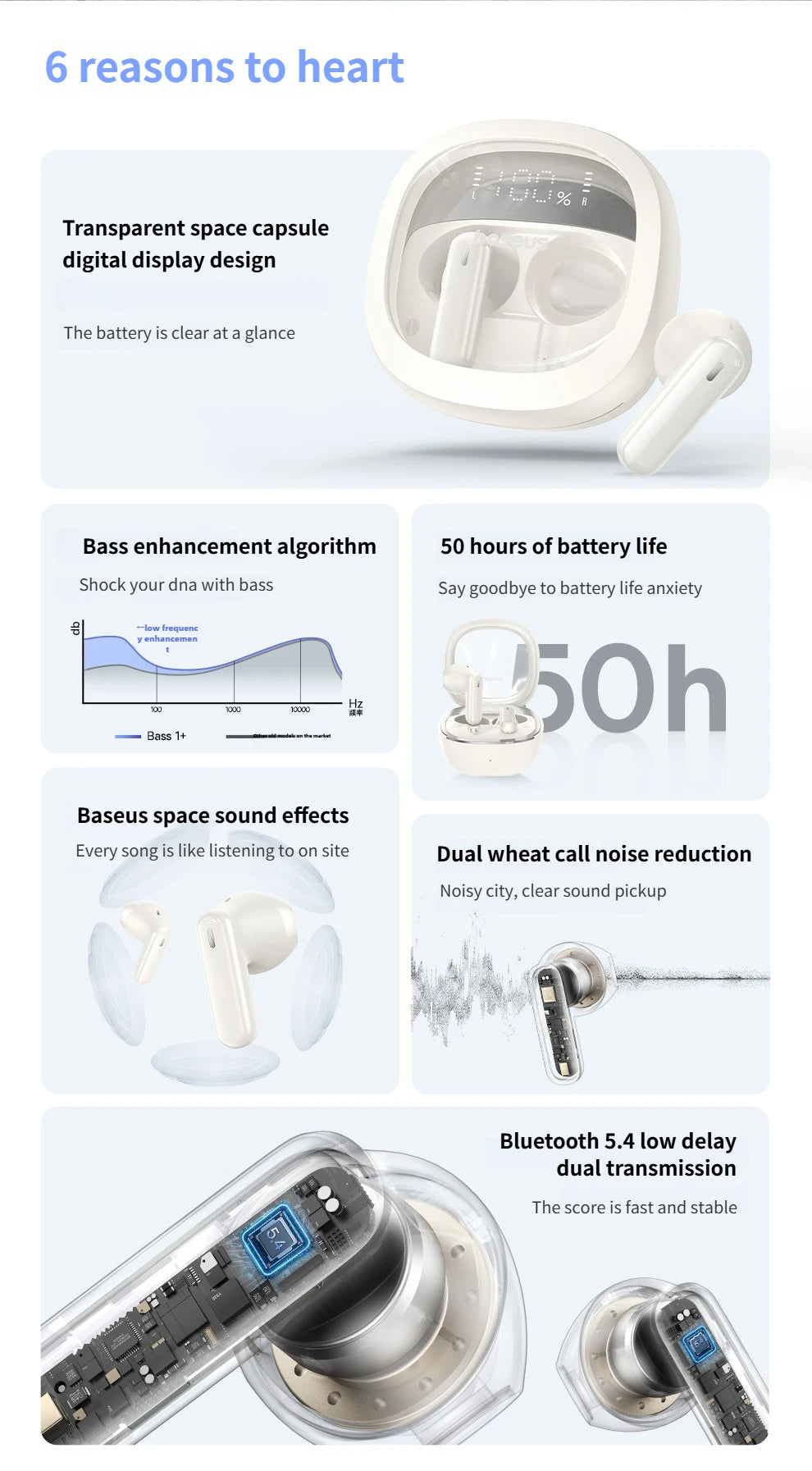 BASEUS Bass 1+ TWS Bluetooth Wireless Earphones