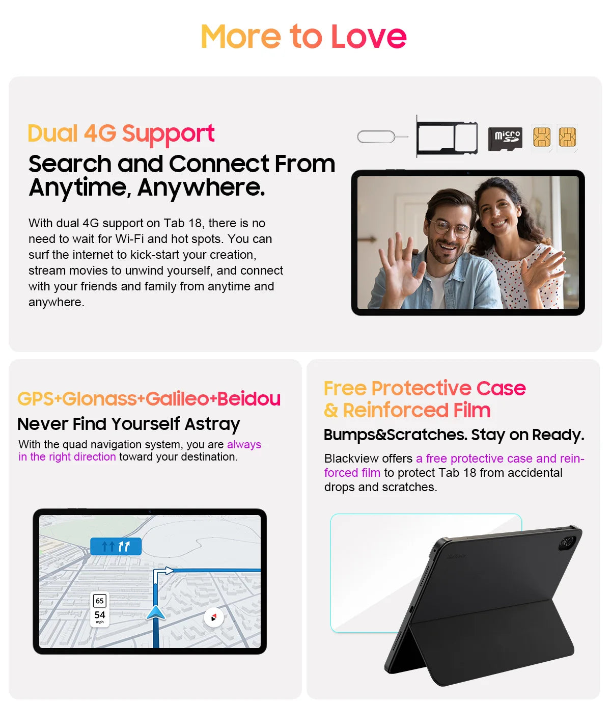 BLACKVIEW Tab 18 12" FHD 4G Android Tablet - 256GB