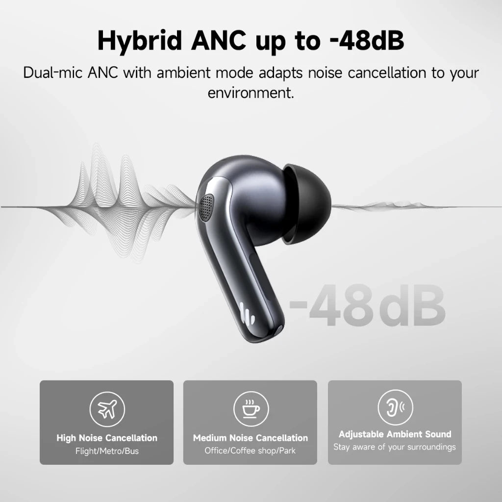 EDIFIER Evobuds Pro Noise Cancelling Bluetooth Wireless Earbuds