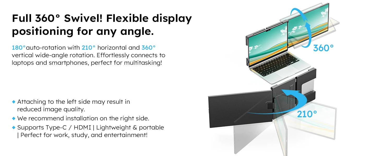 DOPESPLAY Full HD 15.6" IPS Portable Monitor and Laptop Screen Extender