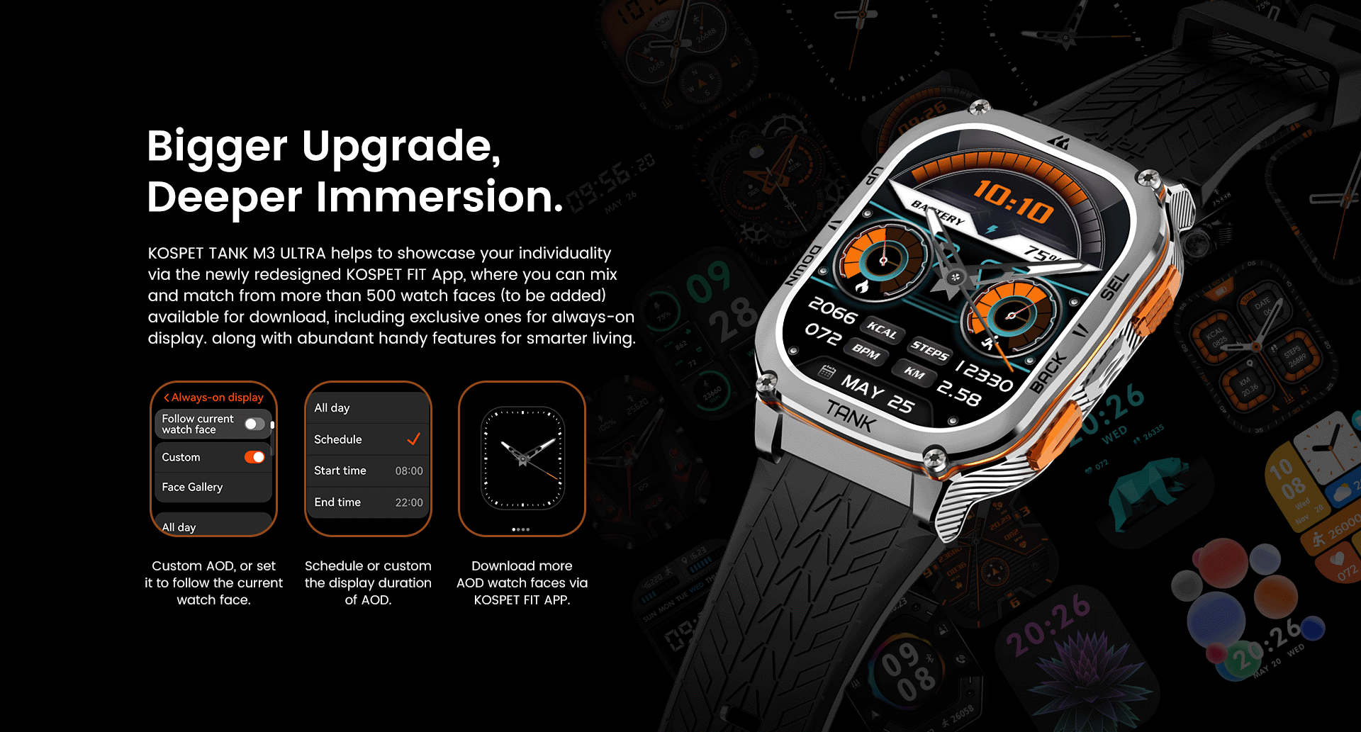 KOSPET Tank M3 Ultra 1.96" AMOLED GPS Smart Watch
