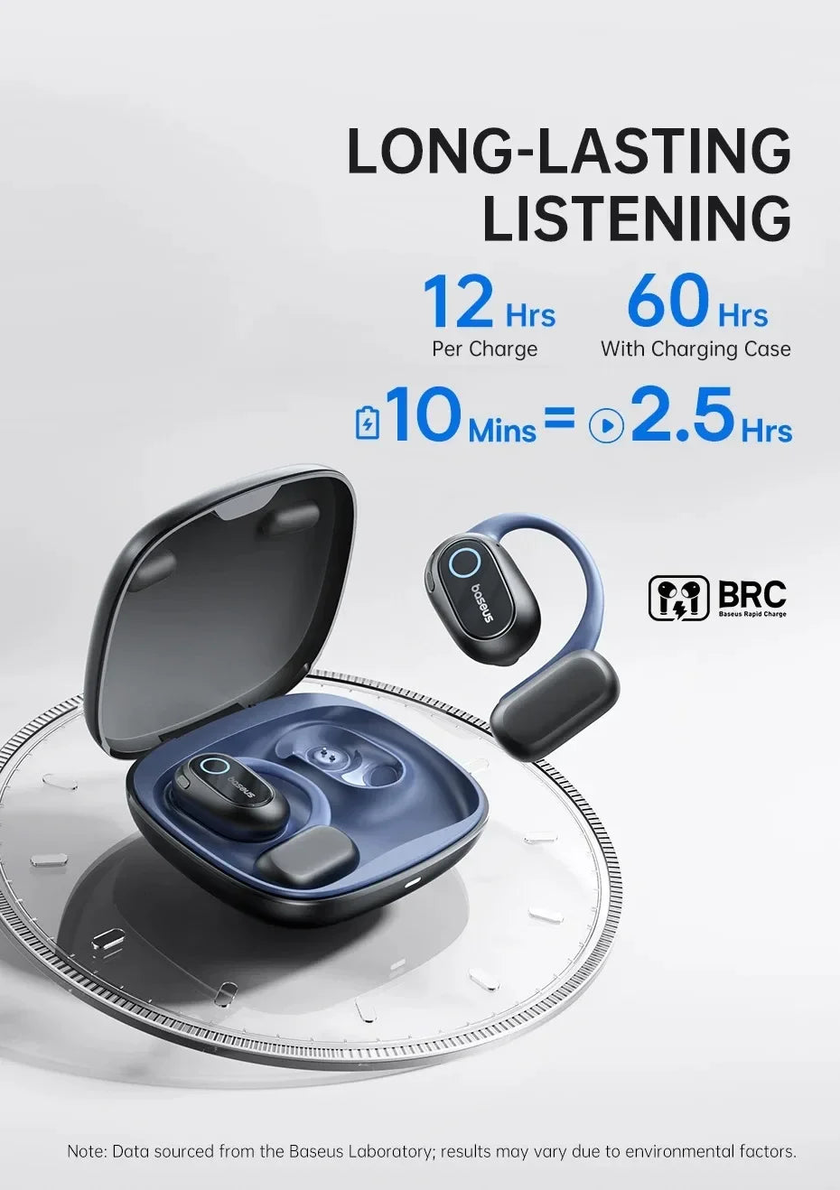 BASEUS MF1 Bluetooth Wireless Open Ear Headphones