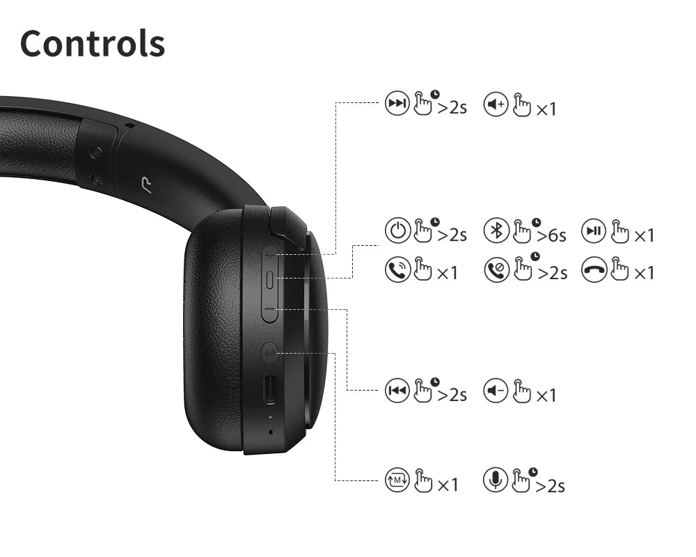 EDIFIER WH500 Bluetooth Wireless Headphones