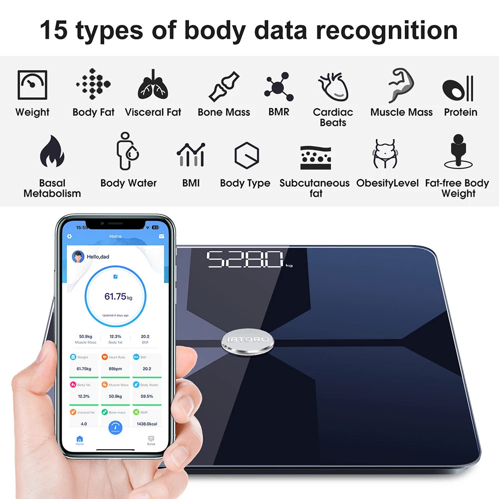 Smart Body Fat Weighing Scales