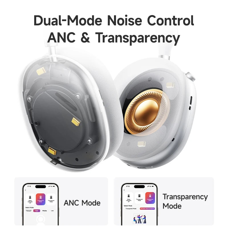 PICUN F8S ANC Bluetooth Wireless Headphones
