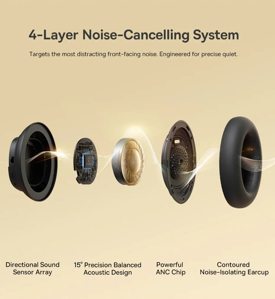 BASEUS Bowie MH1 Adaptive Noise Cancelling Bluetooth Wireless Headphones