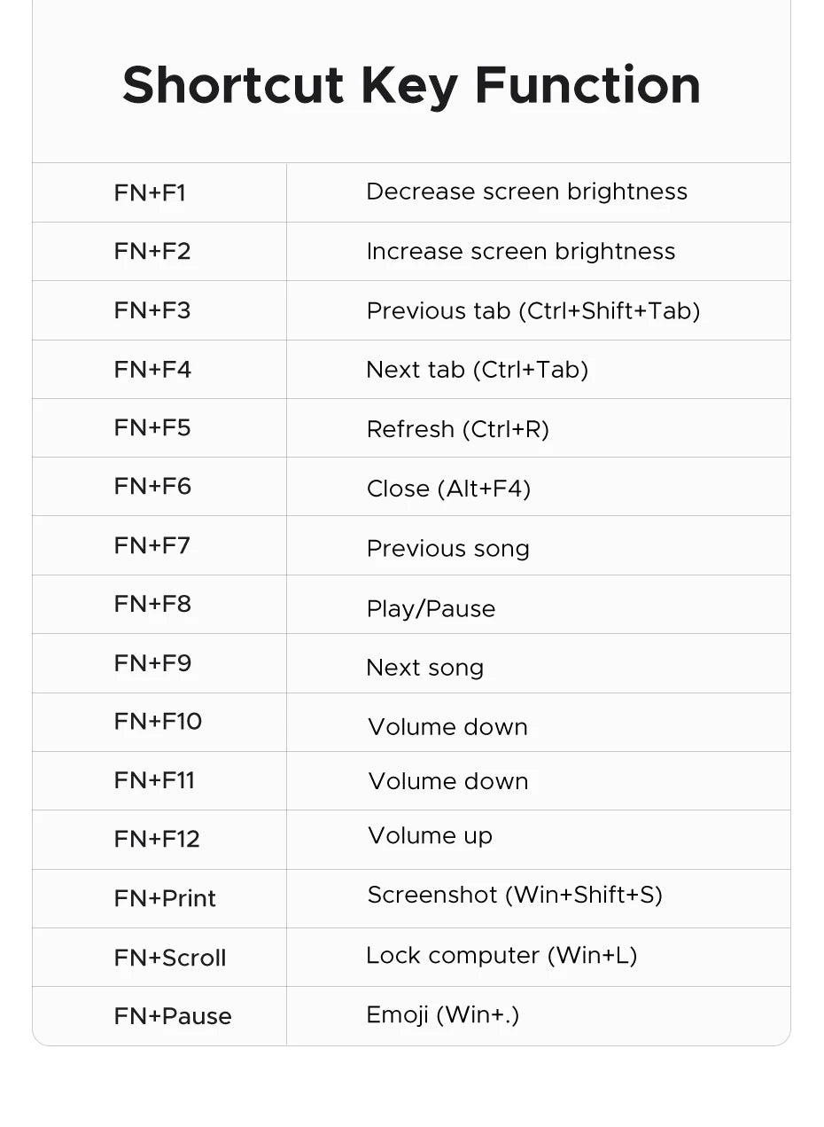 UGREEN Ultra Slim 2.4G Wireless Keyboard