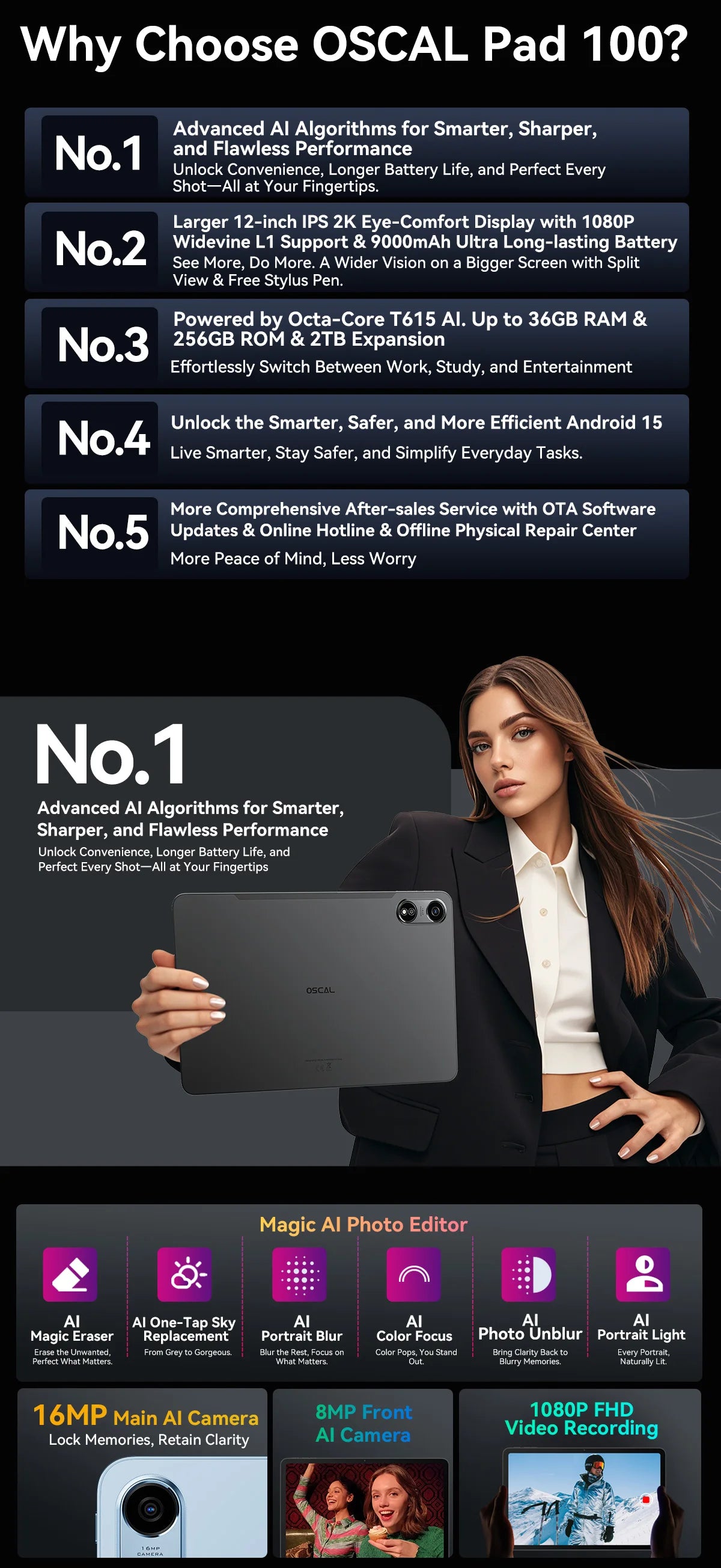 BLACKVIEW Oscal Pad 100 12" FHD 4G Android Tablet - 256GB