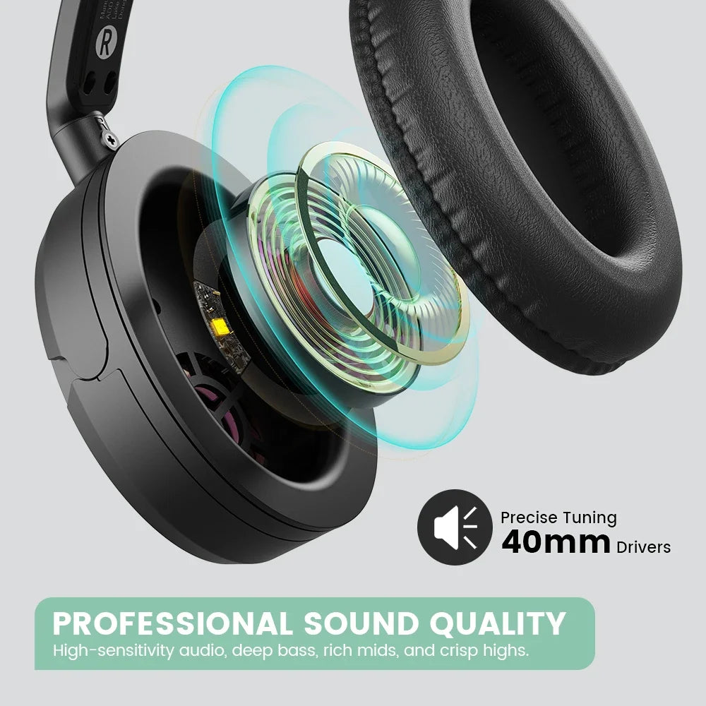 ONEODIO SuperEQ Y101 Wired Headphones