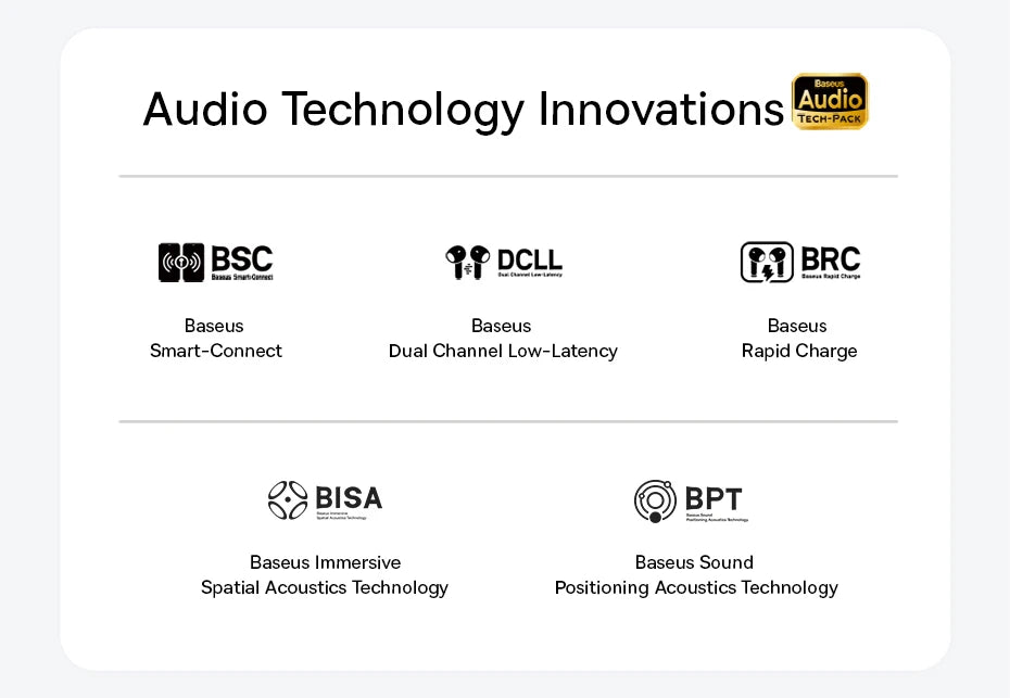 BASEUS Bass BD1 Bluetooth Wireless Earbuds