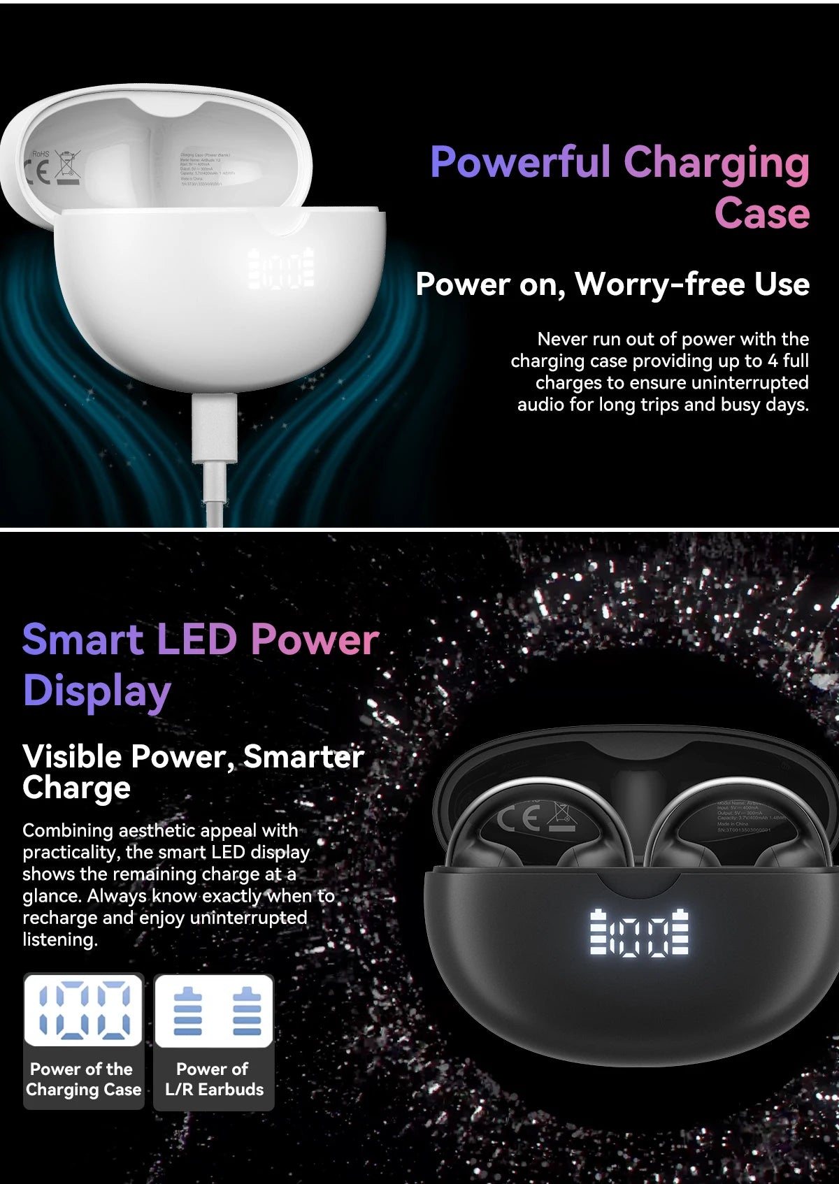 BLACKVIEW AirBuds 13 Bluetooth Wireless Open Ear Headphones