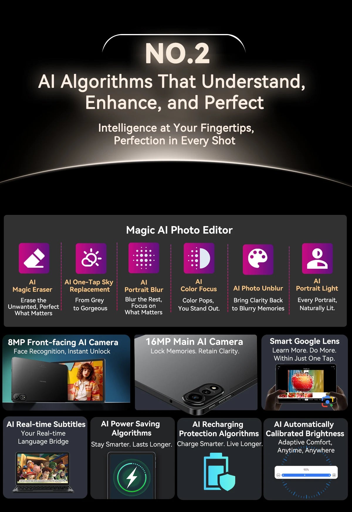 BLACKVIEW Mega 2 12" 4G Android Tablet - 256GB