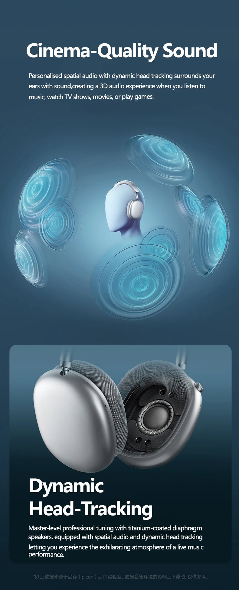 PICUN F8 Max Hybrid ANC Bluetooth Wireless Headphones