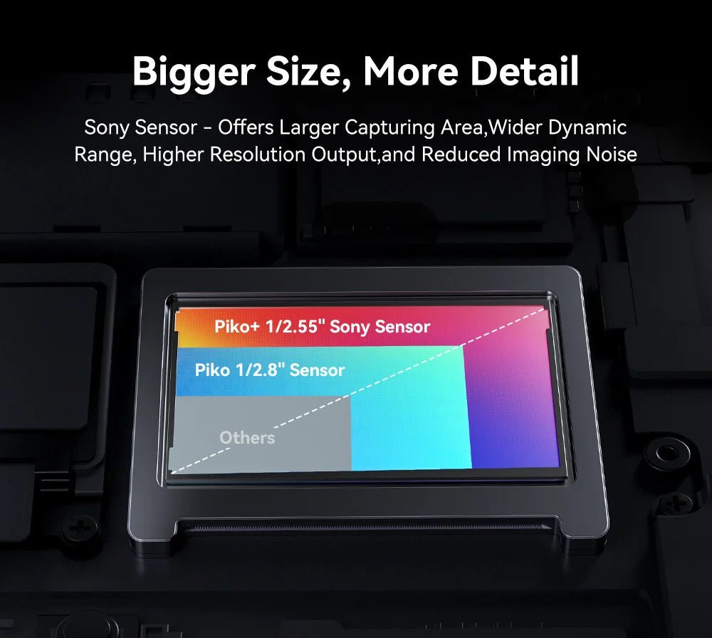 EMEET Piko 4K Dual Lens Streaming Webcam