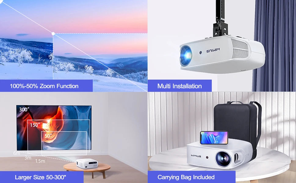 WiMius 15000 Lumens Portable Bluetooth Home Cinema Projector