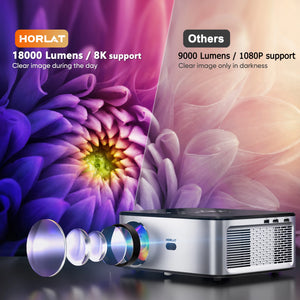 4K LED Home Cinema Projector