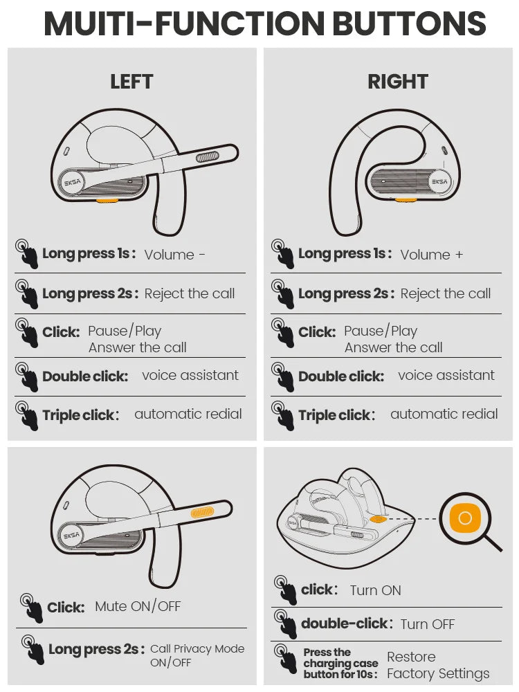 EKSA S30 Open-Ear Bluetooth Wireless Office Headset