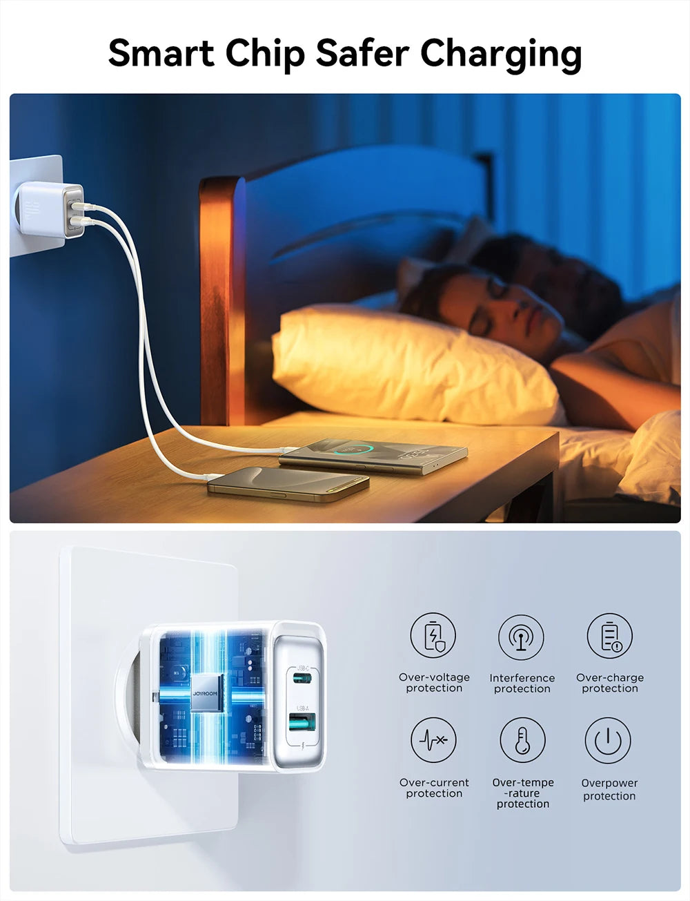 JOYROOM 30W Fast Charging Dual Port Charger