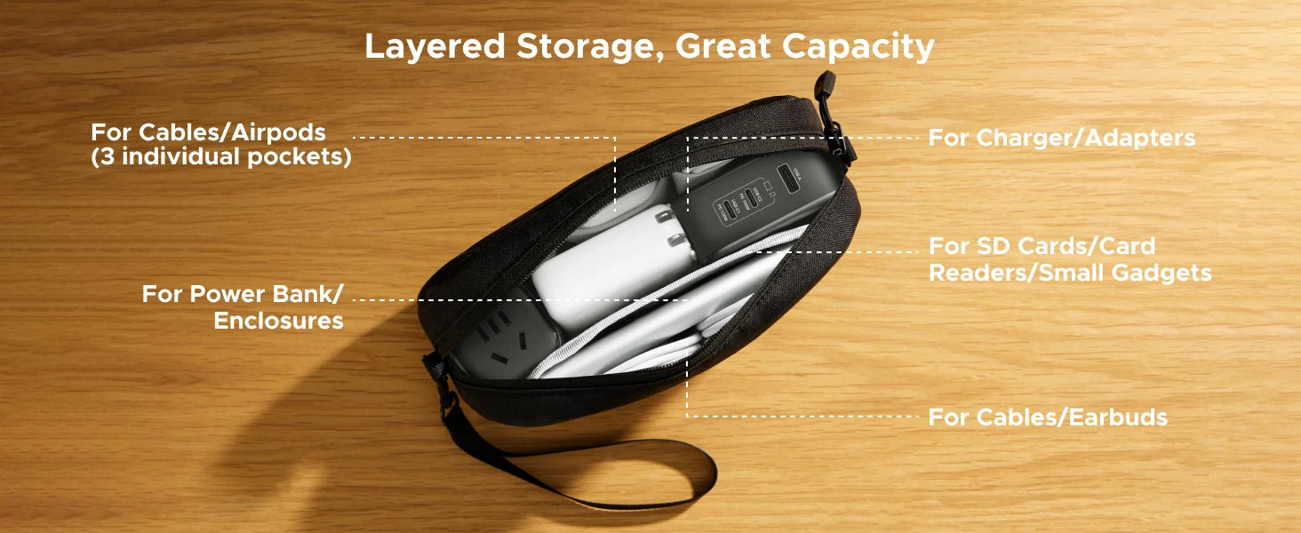 UGREEN Portable Tech Storage Travel Bag