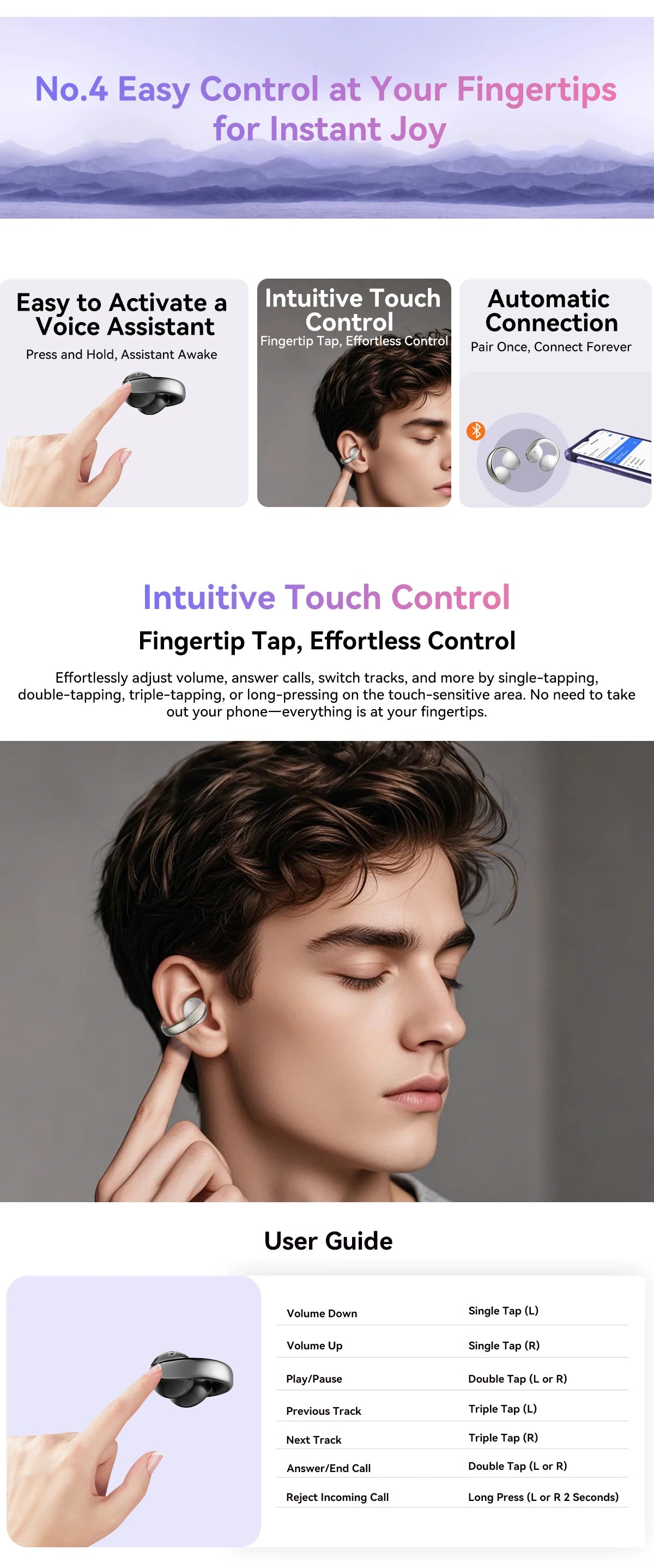 BLACKVIEW AirBuds 13 Bluetooth Wireless Open Ear Headphones