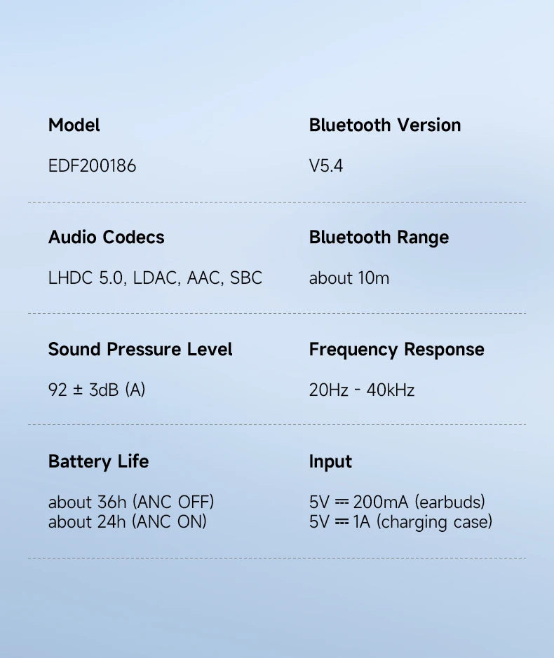 EDIFIER NeoBuds Pro 3 ANC Bluetooth Wireless Earphones