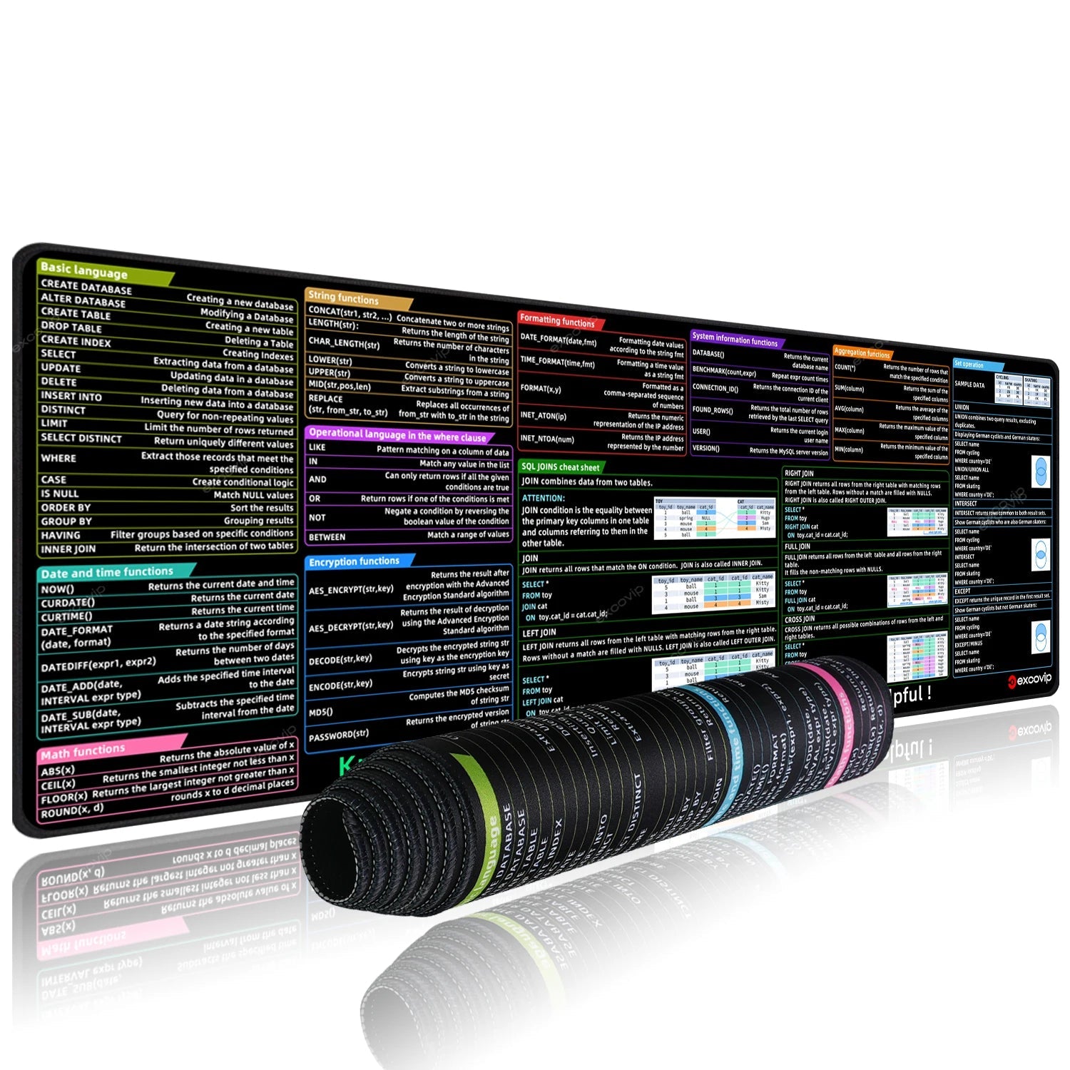 Large computer keyboard with colorful text on a white background, featuring the Excovip brand.