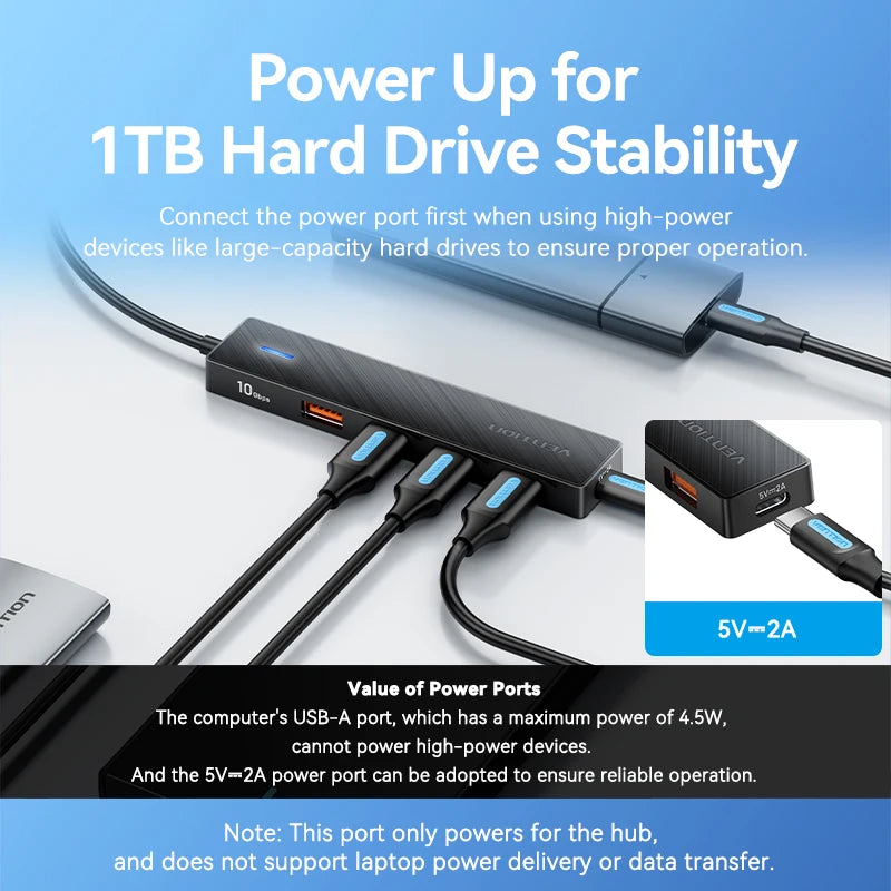 VENTION 5in1 Multiport Adapter Connection Hub
