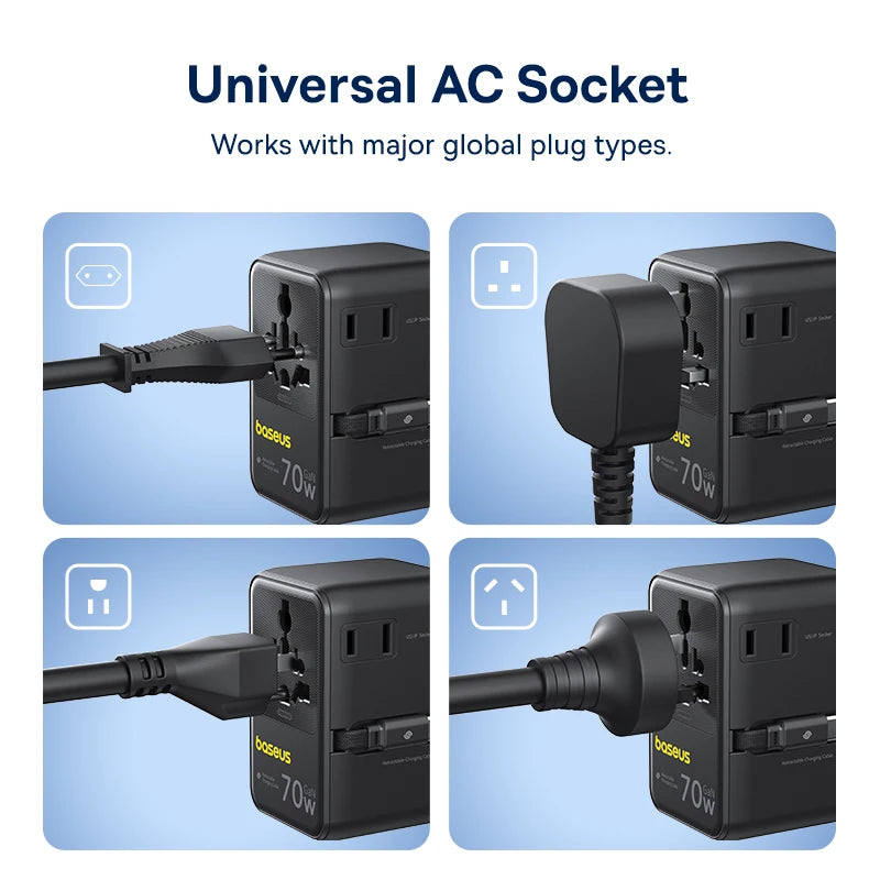 BASEUS EnerCore CG11 GaN5 Universal Travel Adapter