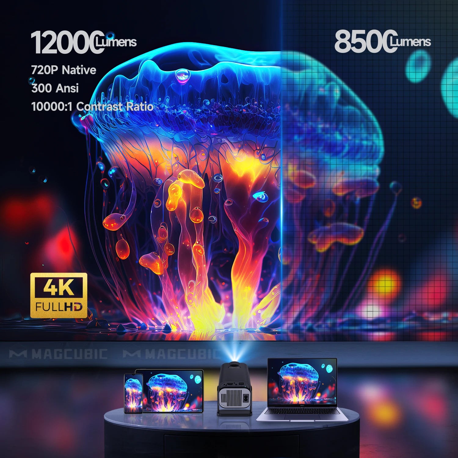 MAGCUBIC HY320 Mini Portable Home Cinema Projector