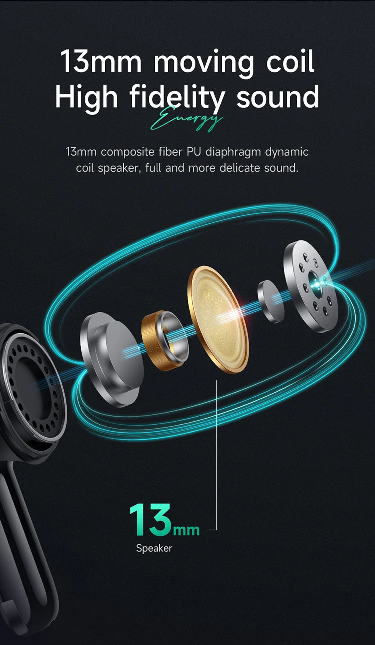 HOCO AirPods EQ5 Noise Cancelling Bluetooth Wireless Earbuds